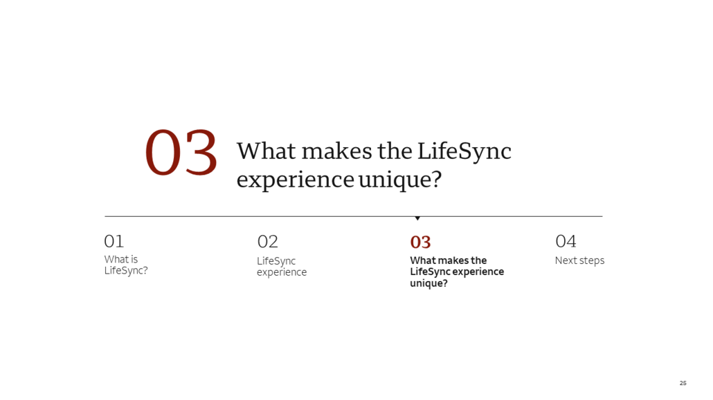 What Makes the LifeSync Experience Unique?